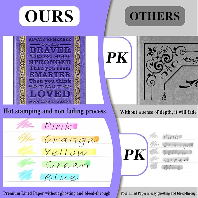 Purple A5 Lined Leather Journal Notebook,Inspirational Leather Journal Notebook for Men Women,200 Pages 100 Gsm Thick Ruled Paper Daily Diary for School,Travel,Business,Work (Purple)