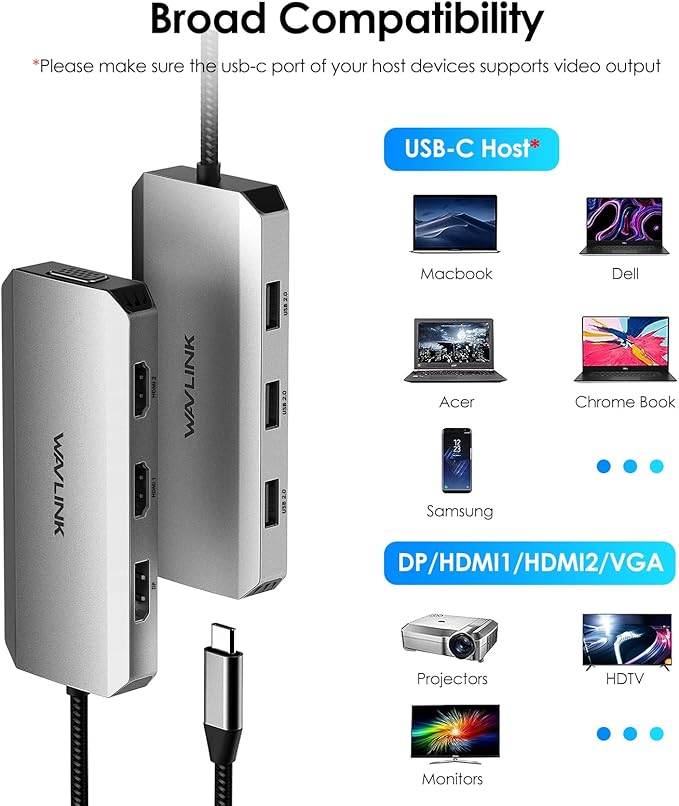 WAVLINK USB C Docking Station (Grey)