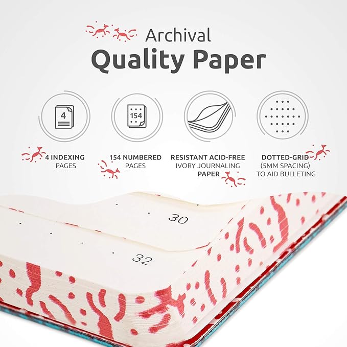 ZenART Supplies A5 Dotted Journal - Enjoy Bullet Journaling with a Soft Cover, Non-Bleed Thick 120gsm Paper with Japanese Edge Motif - Turquoise Faux Leather Lay Flat Dot Notebook