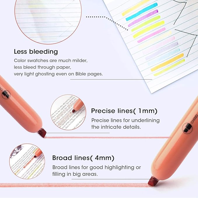WRITECH Retractable Highlighters Assorted Colors: Chisel Tip Click Aesthetic Highlighter Marker Pens Pack Multi Colored Ink No Bleed Smear for Highlighting Journaling (12ct Neon+Pastel)