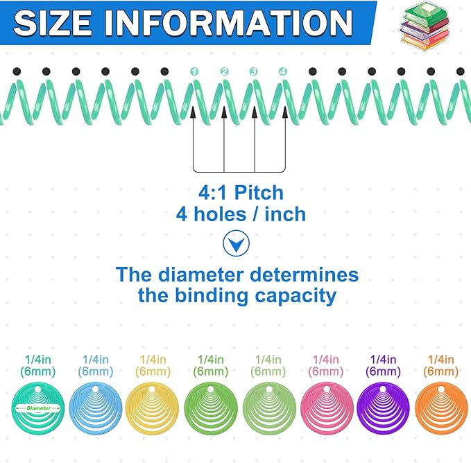 120 Pack Plastic Spiral Binding Coils Binder Binding Spirals Rings Multi Size Spiral Binding Wire Combs Spines Coils, 4:1 Pitch (Colorful, 1/4 Inch)