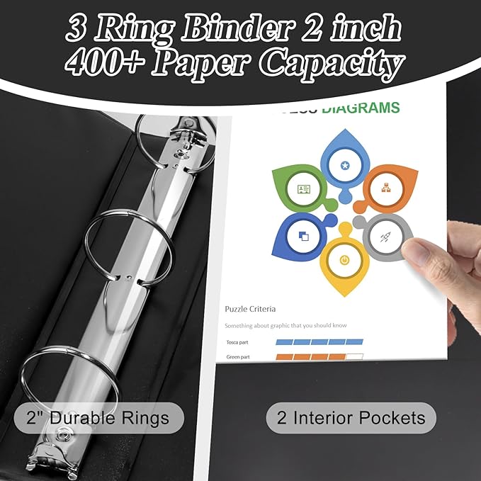 2'' 3 Ring Binder, Standard 2-inch Round Ring Binder Fit Letter Size Paper, Presentation View Binders, Black, 6-Pack