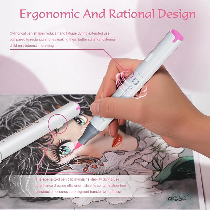 81 Alcohol Markers,With Bleeding-Proof Drawing Mat,Dual Tips Art Markers for Coloring,Sketching,Card Making and DIY Patinting- Perfect for Adults and Kids -Refillable