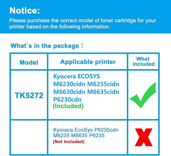 LCL Compatible Toner Cartridge Replacement for Kyocera TK5272 TK-5272 TK5272M TK-5272M 1T02TVBUS0 for Kyocera ECOSYS M6230cidn M6235cidn M6630cidn M6635cidn P6230cdn Printer (1-Pack Magenta)