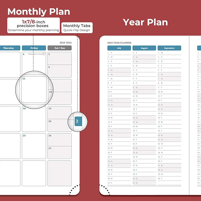 Weekly Monthly 2026 Planner (Jan.26-Dec.26),6.5"x3.75",12 Months Agenda Plan with Month Tabs & Pocket,Expenses/Note Pages, Appointment Book Calendar with Hardcover Vegan Leather Cover,Red