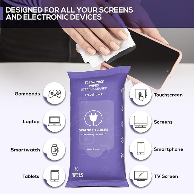 Screen Cleaner Wipes: Electronic Wipes for Screens - Computer Screen Wipes for Lens, Phone, Tv Screen and Monitor Cleaning - Tech Wipes & Microfiber Cloth (Soft Wipes, 600 Count)