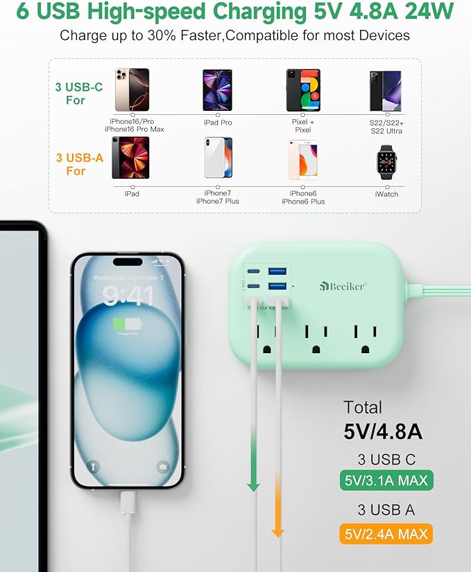 6 USB(3 USB C) Green Travel Power Strip- 5Ft Green Extension Cord with 6 USB Charging Station 24W and 3 Outlets, Cute Desk Accessories for Cruise Travel Kawaii Home Office Dorm Room