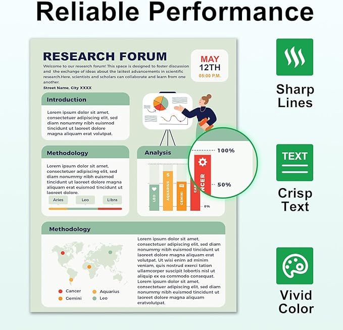 SAILNER 218A Toner Cartridges 4 Pack, 3301fdw Toner Replacement for HP 218A 218X W2180A Toner Cartridge Set for HP Color Laserjet Pro 3301cdw 3301fdw 3301sdw 3201dw Printer (NO CHIP)