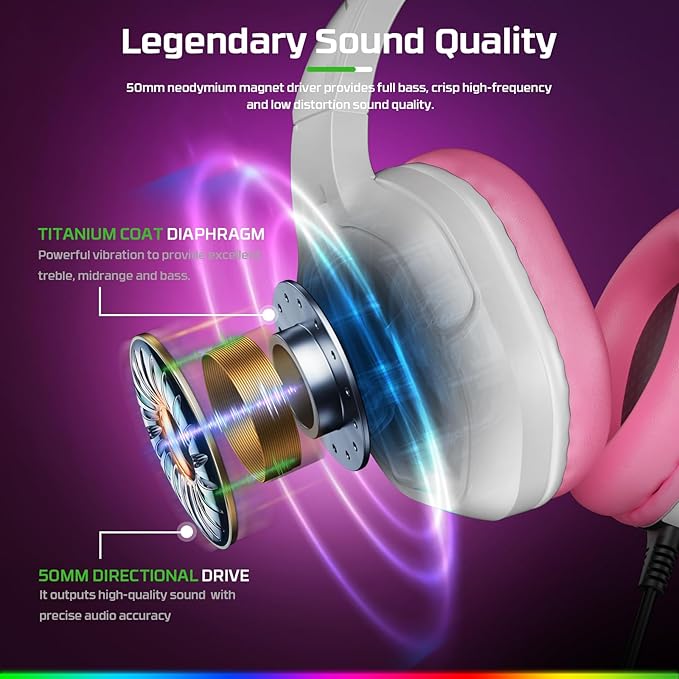 Fachixy FC200 PC Gaming Headset for PS4, PS5, Switch, Xbox One, Mac, Noise Canceling Headphones with Microphone, Computer Headset with 3.5mm Jack & RGB Light