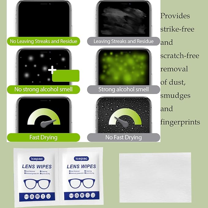 Eyeglass Cleaner Wipes, Sunglasses, Screens - Gentle and Portable for On-the-Go Cleaning of Devices, Lens Wipes for Eyeglasses, Wet Lens, Camera Lenses, Laptops, Etc. Individually Packaged（220 PCS）