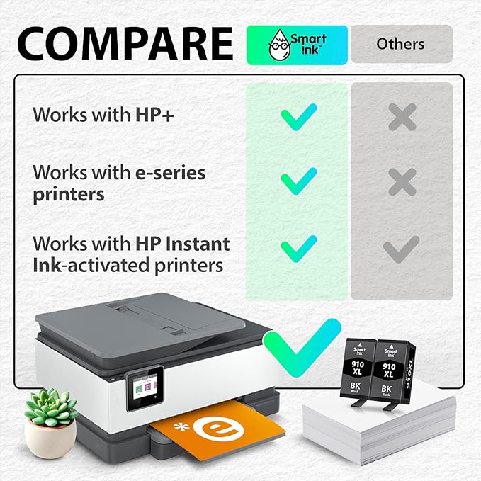 Smart Ink Remanufactured Ink Cartridge Replacement for HP 910 XL 910XL (Black XL 2 Combo Pack) to use with HP OfficeJet Pro 8025e 8028e 8035e 8025 8028 8035 OfficeJet 8015e 8022e 8015 8022 Printers