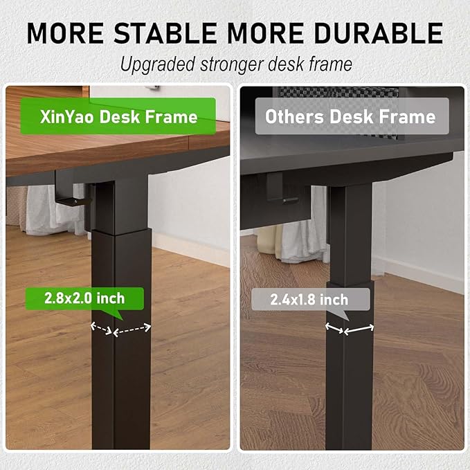 XINYAO Electric Standing Desk with 5 Drawers, 55x24 Inch Height Adjustable Sit Stand Up Desk with Storage Support 290lbs Ergonomic Rising Table with Wheels for Home Office