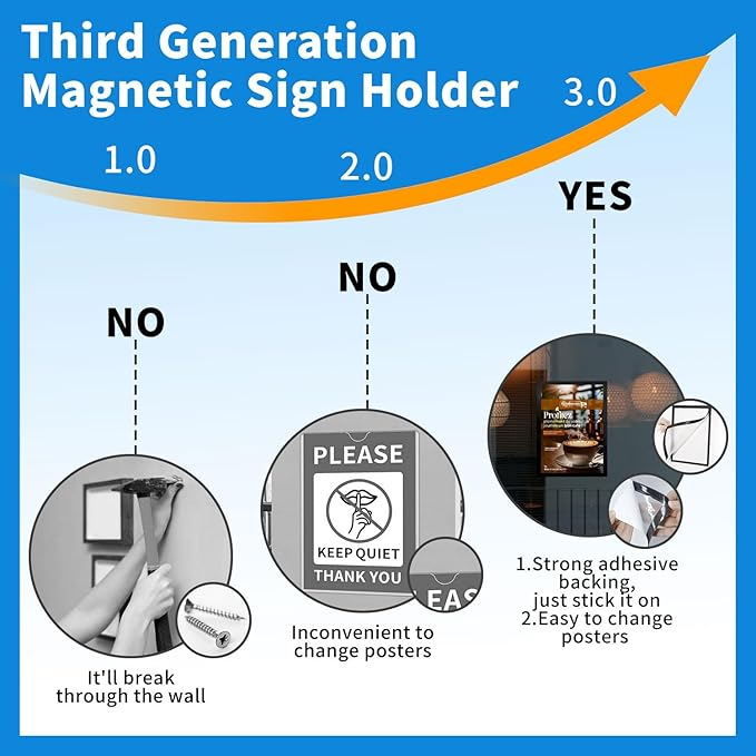 Inpack Magnetic Sign Holder 8.5 x 11, Self-Adhesive Magnetic Frames For Wall, Magnetic Picture Frame Document Holder with Clear PVC Cover for Office Home Store Restaurant (6 PACK)