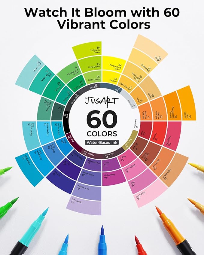 JusArt Markers for Adult Coloring Books No Bleeding, Coloring Markers with Dual Tips, Fine & Brush Pens with Ergonomic Triangle Grip & 33% More Ink, Water-Based Art Drawing Set for Adults, 60 Colors