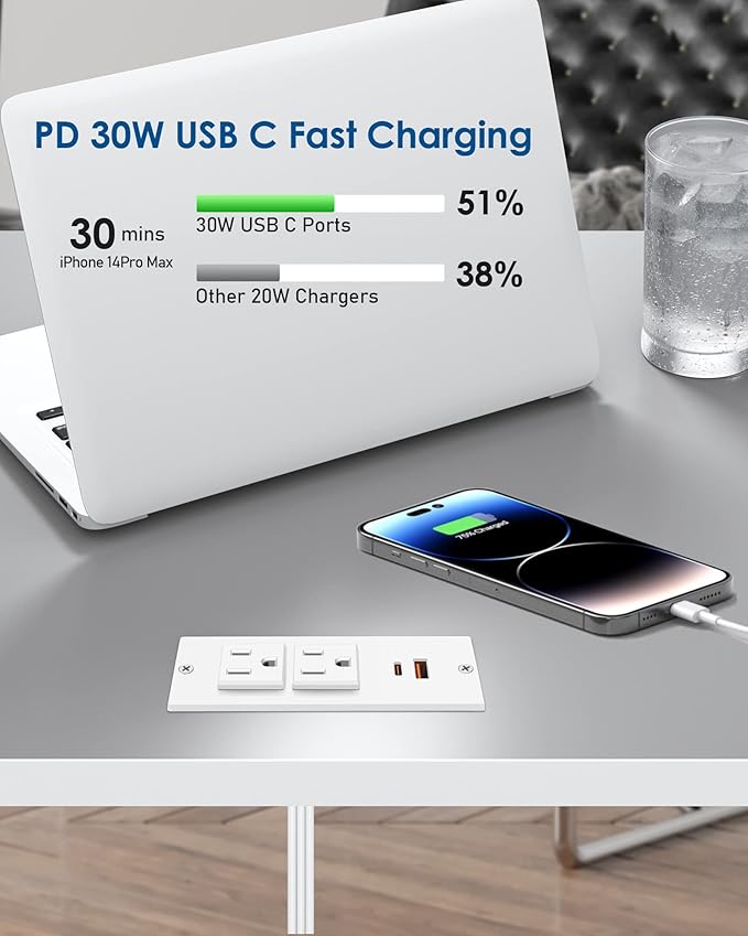 Recessed Power Strip USB C PD 30W Fast Charging,Flush Mount Desk Recessed Outlet,Space-Saver for Furniture Side Table,2 USB Ports,2 AC Outlets,6ft Cord,Ultra Thin Flat Plug,White
