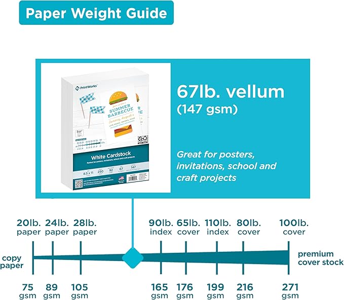 PrintWorks White Cardstock 8.5" x 11" - 67 lb/147 gsm Vellum Bristol - 250 Sheets - Made in the USA - SFI® Certified - 92 Bright - Card Stock Printer Paper for School, Craft, & Office Use (00564)