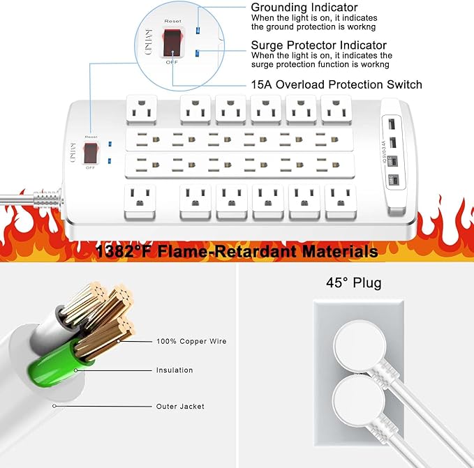 QINLIANF Surge Protector Power Strip - 20Ft Flat Plug Heavy Duty Extension Cord with 24 Outlets and 4 USB Ports(2 USB-C Ports), 1875W/15A, 4100J, for Home, Office, Dorm, ETL Listed, White