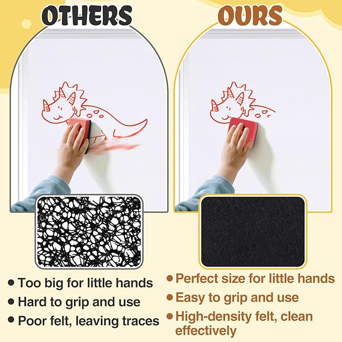 24 pcs Strong Magnetic Whiteboard Erasers - Mini Dry Erase Erasers, Small Chalkboard Cleansers Wiper for Kids and Teachers Classroom Must Haves School Supply Home and Office, Square