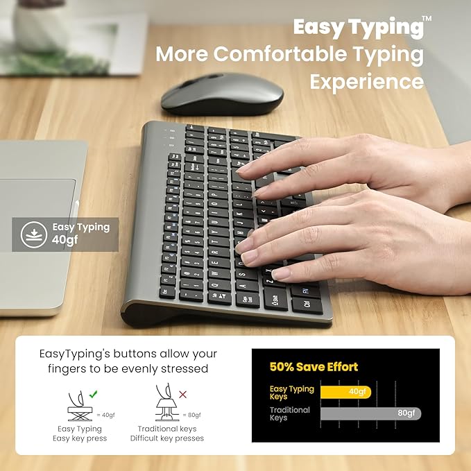 cimetech EasyTyping KF10 Wireless Keyboard and Mouse Combo, [Silent Scissor Switch Keys][Labor-Saving Keys]Ultra Slim Wireless Computer Keyboard and Mouse, Easy Setup for PC/Laptop/Mac/Windows - Grey