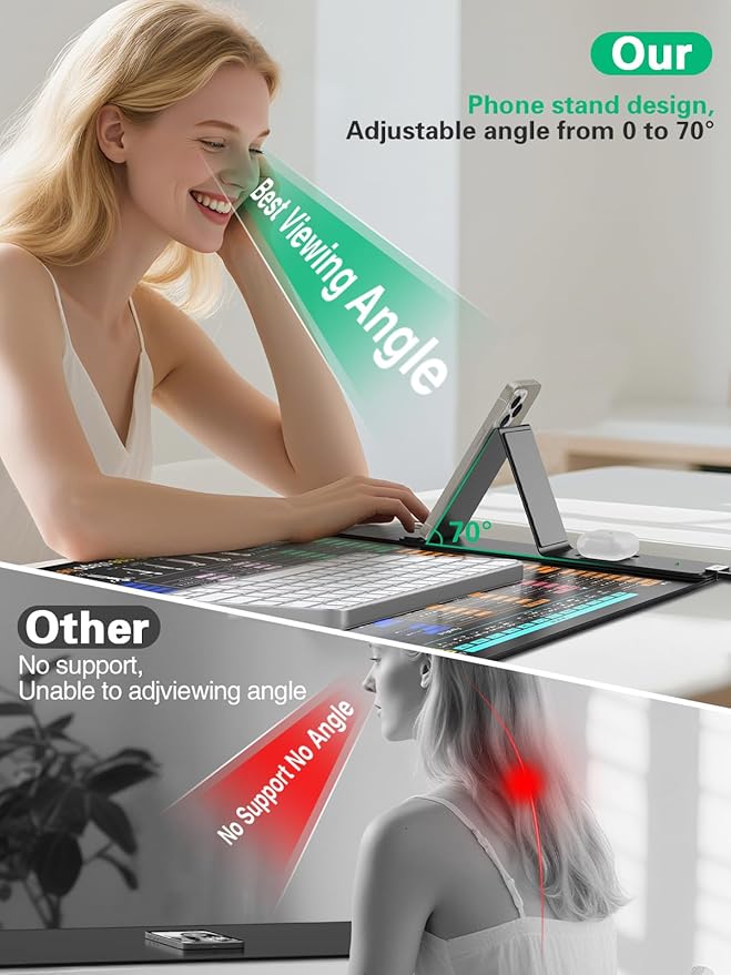 Mouse Pad with Excel Shortcut Keys, Desk Pad with Wireless Charger & Phone Stand, XXL Large Cheat Sheet Mousepad | PC Office Spreadsheet Keyboard Mat | Non-Slip Stitched Edge for Home Office Work