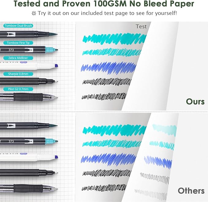 Graph Paper Notebook, 312 Numbered Pages B5 Hardcover Leather Journal, 100gsm No Bleed Grid Paper Notebook with Index Pages, Grid Notebook for Graphing Notes Math, 7.6'' X 10'', Green