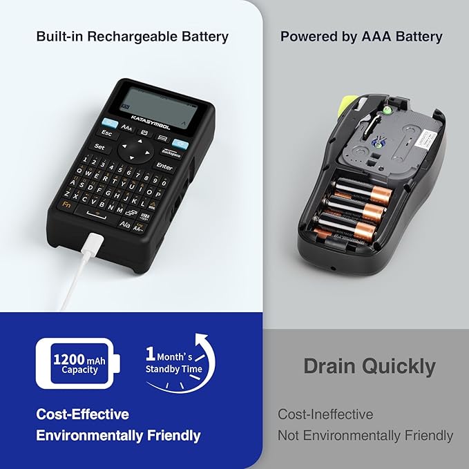 SUPVAN E11 Bluetooth Label Maker Machine with Tape, Support Keyboard & App with 40 Fonts and 450+ Icons, Rechargeable Inkless Labeler for Home, Kitchen, Office, School, Organization, Black
