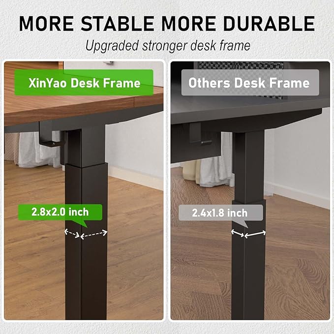 XINYAO Electric Standing Desk with 5 Drawers, 63x30 Inch Extra Wide Height Adjustable Sit Stand Up Desk with Storage Support 290lbs Ergonomic Rising Table with Wheels for Home Office