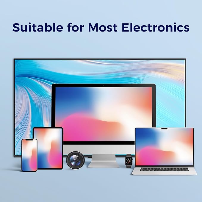 Click Clean Screen Cleaner Kits - 4 All-in-One Screen Cleaner with 4 oz Cleaner Refill, 1 Microfiber Cloth(7.8 x 7.8in), 1 Mini Refill Funnel, and 1 Sprayer - for All Phones, Laptop and Tablet Screens