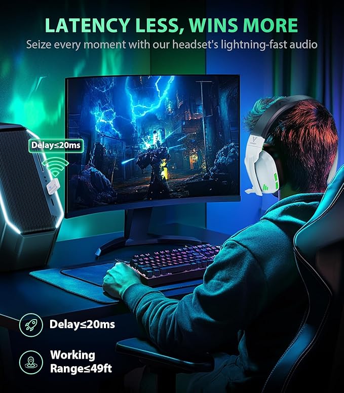 Wireless Gaming Headset for PS5, PC, PS4, Switch, Mac, 2.4GHz Low-Latency & Bluetooth 5.3 Headphones with Noise Canceling Mic, Stereo Sound, 50Hr Long Lasting Battery (White)