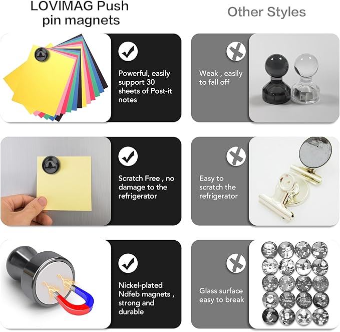 LOVIMAG 12Pcs Black Fridge Magnets, Small and Strong Magnets for Whiteboard, Office, Classroom, Map, Kitchen
