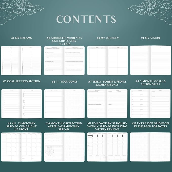 Legend Planner PRO Hourly Schedule - Weekly & Daily Organizer with Time Slots. Appointment Book Journal for Work & Personal, A4 (Viridian Green)