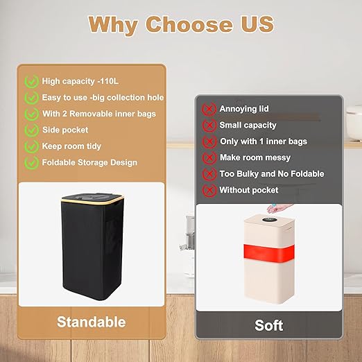 MinBoo Recycling Bin for Kitchen 29Gallon, 110L Recycle Bin with 2 Removeable and Reusable Inner Bag, Large Recycling bin with lid for Bottle Can Plastics Stickers (Black)