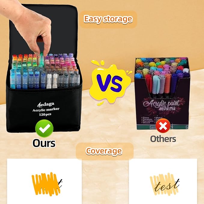 YHC 120 Colors Acrylic Paint Pens with Free App, Dual Tip Acrylic Paint Markers with Brush Tip and Fine Tip for Adults, Kids, Eggs, Wood, Rock, Canvas, Plastic, Stone, Glass, Ceramic