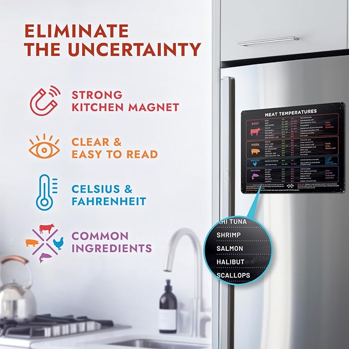 Levain & Co Meat Temperature Magnet - Beef, Poultry, Fish & Pork Cooking Chart - Horizontal - Meat Temp Magnet Kitchen Tools Cooking Gadgets - Fridge Accessories