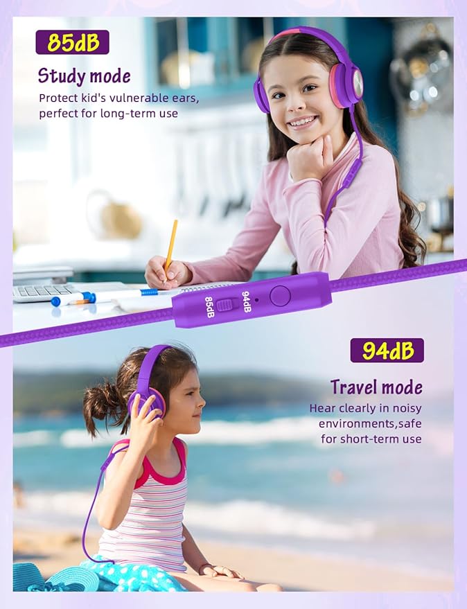 Kids Headphones with Microphone, Wired Over Ear Headsets with Limited Volume 85dB/ 94dB for Boys Girls Teens Children Online School/Travel/iPad/Tablet/Cellphone