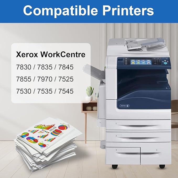 LEDES 7525 Toner Cartridge Compatible Replacement for Xerox WorkCentre 7830 7835 7845 7855 7970 7525 7530 7535 7545 7556 Printer(BK,M,C,Y)