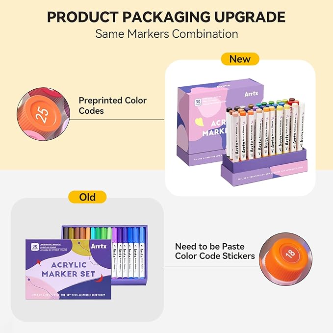 Arrtx 30 Colors Acrylic Paint Pens for Rock Painting, Extra Fine Tip Paint Markers for Rock Painting, Ceramic, Glass, Canvas, Mug, Wood, Easter Egg, Waterproof Paint DIY Crafts Making 30B