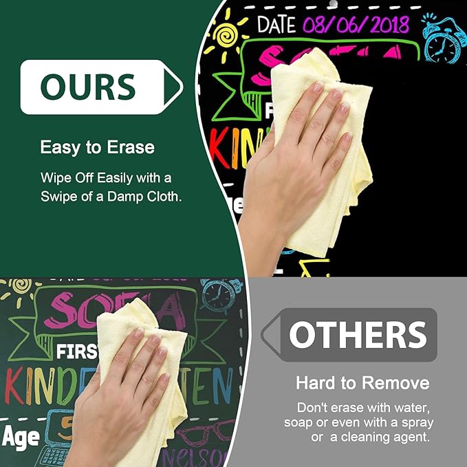 SILENART Chalk Markers - Vibrant 8 Pack - Dry Erase Markers Pen - Liquid Chalk Markers for Blackboard Chalk Board Windows Glass Acrylic Calendar Board - Erasable Chalk Marker (Red)