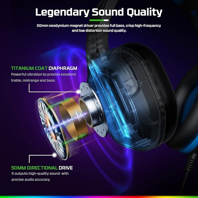 Fachixy FC200 PC Gaming Headset for PS4, PS5, Switch, Xbox One, Mac, Noise Canceling Headphones with Microphone, Computer Headset with 3.5mm Jack & RGB Light