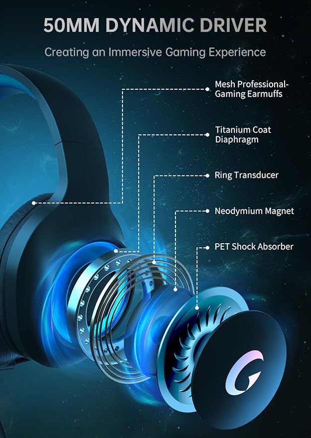 CM7002 Gaming Headset for PS5, PS4, PC, Mac, Switch, Xbox Series, Surround Sound RGB Gaming Headphones with Noise Canceling Microphone, 50MM Dynamic Drivers, 3.5MM Audio Jack, Blue