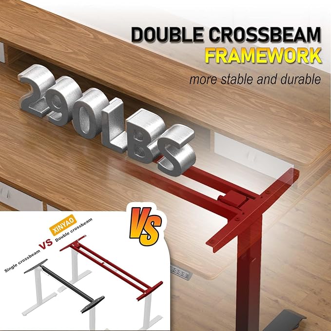 XINYAO Electric Standing Desk with 5 Drawers, 63x30 Inch Extra Wide Height Adjustable Sit Stand Up Desk with Storage Support 290lbs Ergonomic Rising Table with Wheels for Home Office