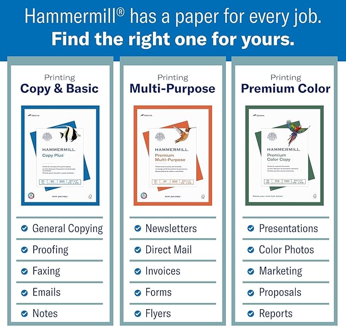 Hammermill Printer Paper, Premium Color 32 Lb Copy Paper, 8.5 x 11 - 1 Ream (500 Sheets) - 100 Bright, Made in the USA, 102630