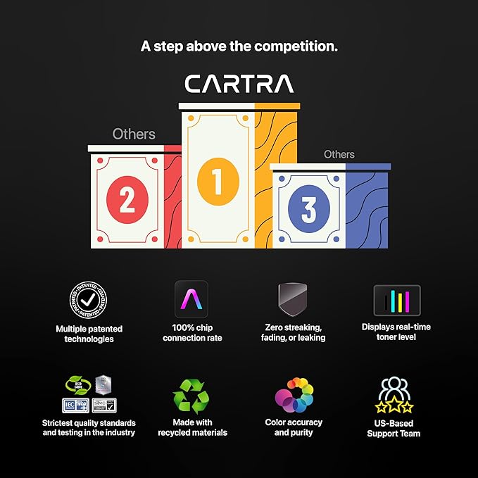 CARTRA 414X Toner Cartridge Set 4 Pack for HP Color Laserjet Pro MFP M454dw, M454dn, M454, M479fdw, M479fdn, M479, M455dn, M455, M480f, M480 - High Yield Magenta Black Cyan Yellow