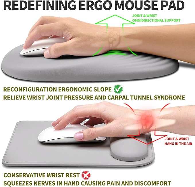 Hokafenle Ergonomic Mouse Pad Wrist Support, Terraced Slope Carpal Tunnel Wrist Pad for Mouse with Unibody Memory Foam, Wrist Rest Pain Relief Mousepad (Silvery White, 11.8x7.9 in)