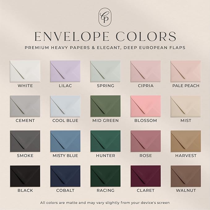 Personalized Stationery for Women & Men, A2 Notecards Family Christmas Cards Set, Watercolor Ornament Personalized Note Cards with Envelopes, Holiday Stationery Set - Baubles Flat