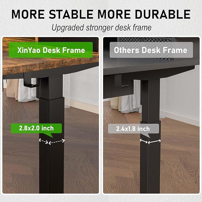 XINYAO Electric Standing Desk with 5 Drawers, 63x30 Inch Extra Wide Height Adjustable Sit Stand Up Desk with Storage Support 290lbs Ergonomic Rising Table with Wheels for Home Office