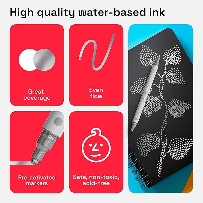 ARTISTRO 2 Silver Dual-Tip Acrylic Paint Pens - Multisurface Markers for Fabric, Plastic, & More, 5mm Dot + 1mm Fine Tips