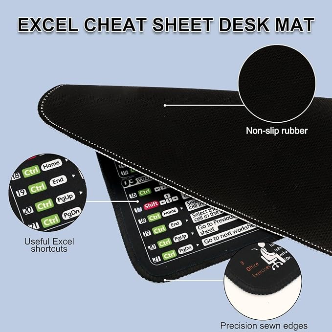 2 Pcs Excel Cheat Sheet Desk Pad, Excel/Word/PowerPoint/Windows Shortcuts Mouse Pad, Portable, Non-Slip Office |HR-Approved Employee Gifts (11.8 * 9.8 * 0.12 in)
