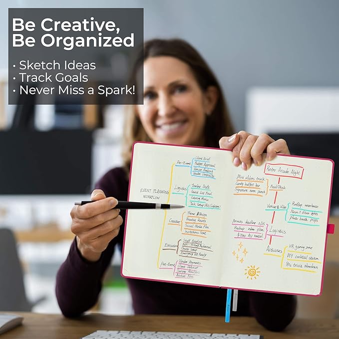 IN-LUXPRO Weekly Monthly 2026 Planner (Jan.26-Dec.26),8.5"x6.5",12 Months Agenda Plan with Month Tabs & Pocket,Expenses/Note Pages, Appointment Book Calendar with Vegan Leather Cover,Rose Red