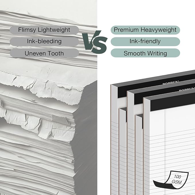 POPRUN White Legal Pads 8.5 x 11.75 College Ruled, 100GSM Writing Paper Pad, Bulk Lined Notepad Notebooks for Work School, Classroom Office Supplies, 3 Pack